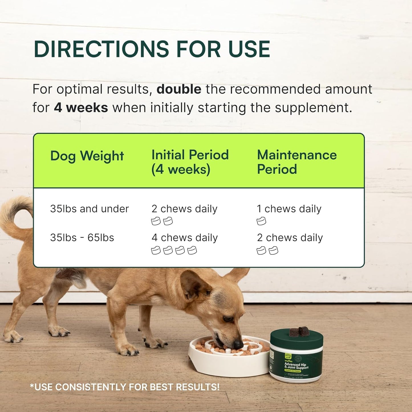 Wuffes Advanced Dog Hip and Joint Supplement with Glucosamine, Chondroitin, Omega 3, MSM, and Green Lipped Mussel, 120 Pork Flavored Chews for Small and Medium Dog Breeds