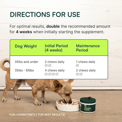 Wuffes Advanced Dog Hip and Joint Supplement with Glucosamine, Chondroitin, Omega 3, MSM, and Green Lipped Mussel, 120 Pork Flavored Chews for Small and Medium Dog Breeds